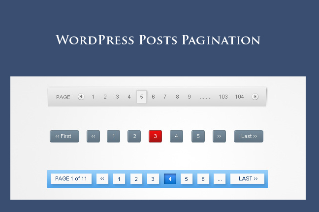 paginate_links() – как сделать пагинацию WordPress